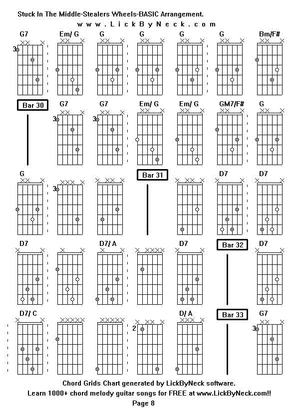 Chord Grids Chart of chord melody fingerstyle guitar song-Stuck In The Middle-Stealers Wheels-BASIC Arrangement,generated by LickByNeck software.